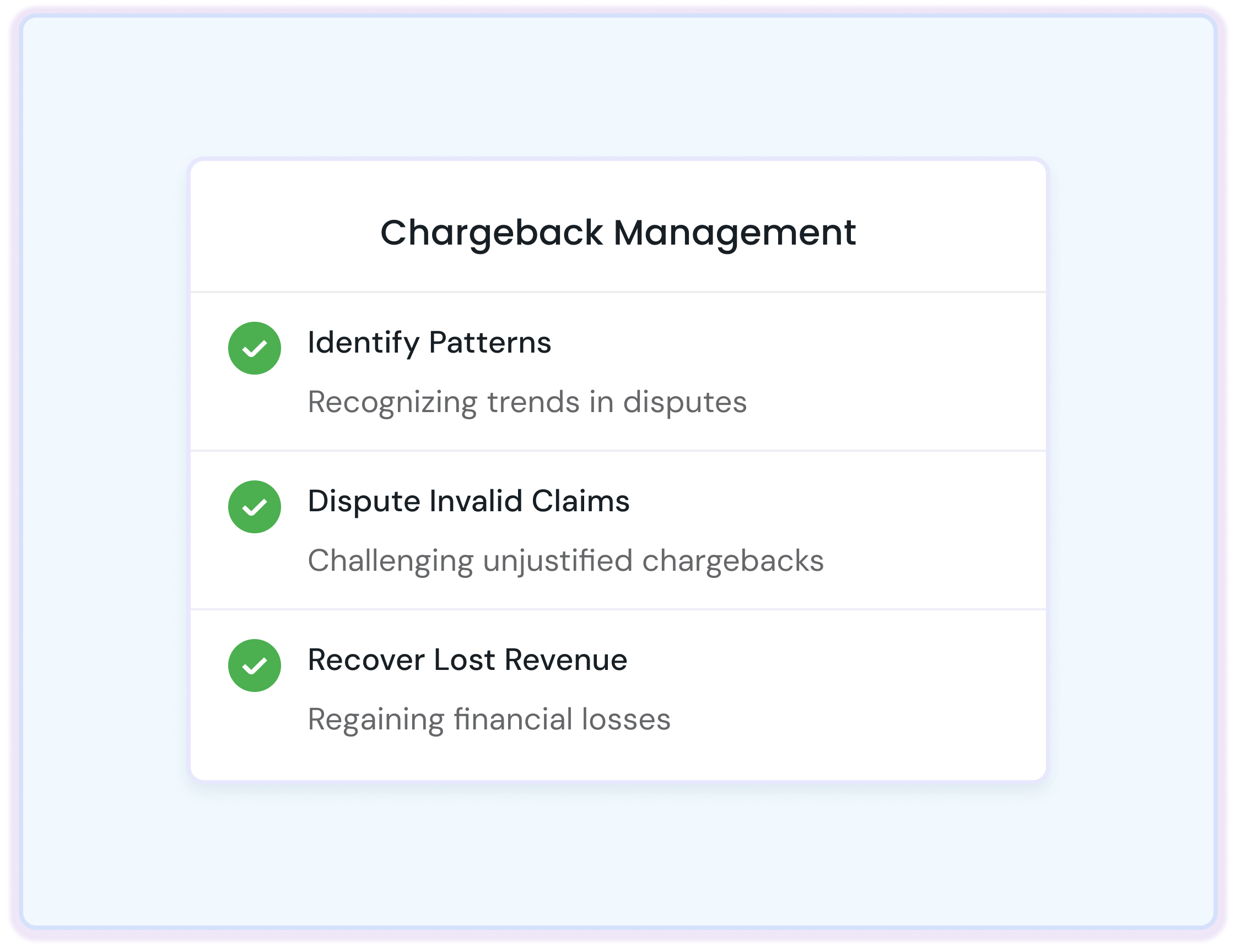 Chargeback