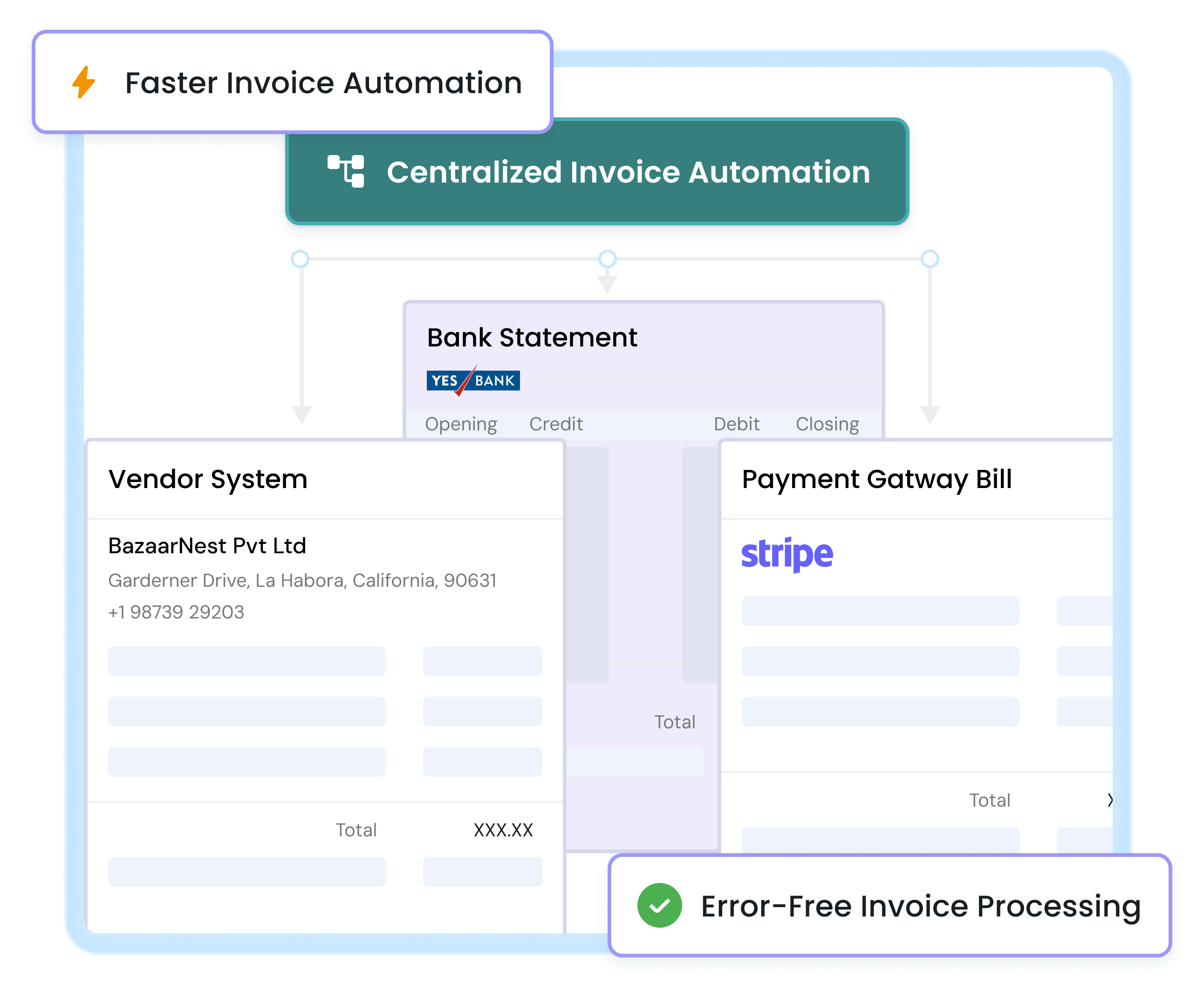 Eliminate manual invoice processing