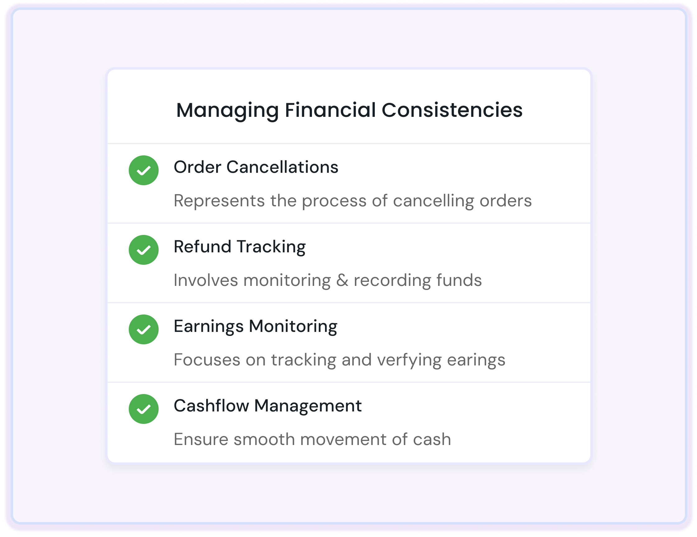 Track refunds and cancellations